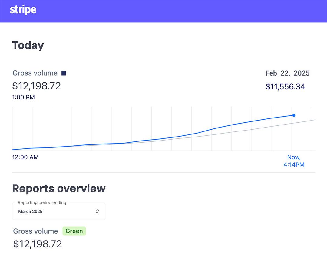 AI Web Course Build Your AI Startup In 12 Hours Without Coding Ai web course build your ai startup in 12 hours without coding
